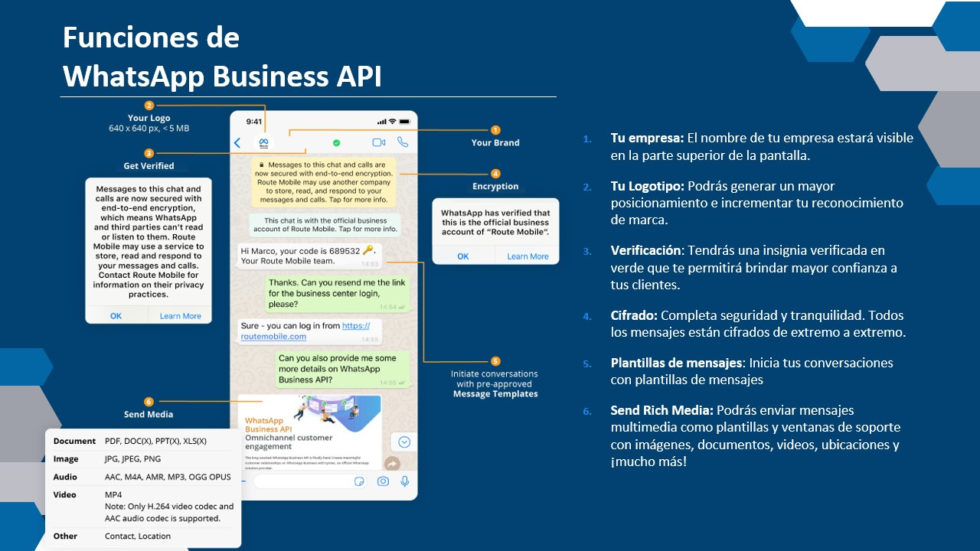 Te decimos cómo generar más engagement con WhatsApp Business - Masiv